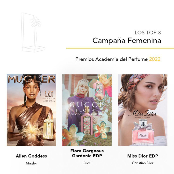 Campaña Perfume Femenino 2022, Premios Academia del Perfume 2022