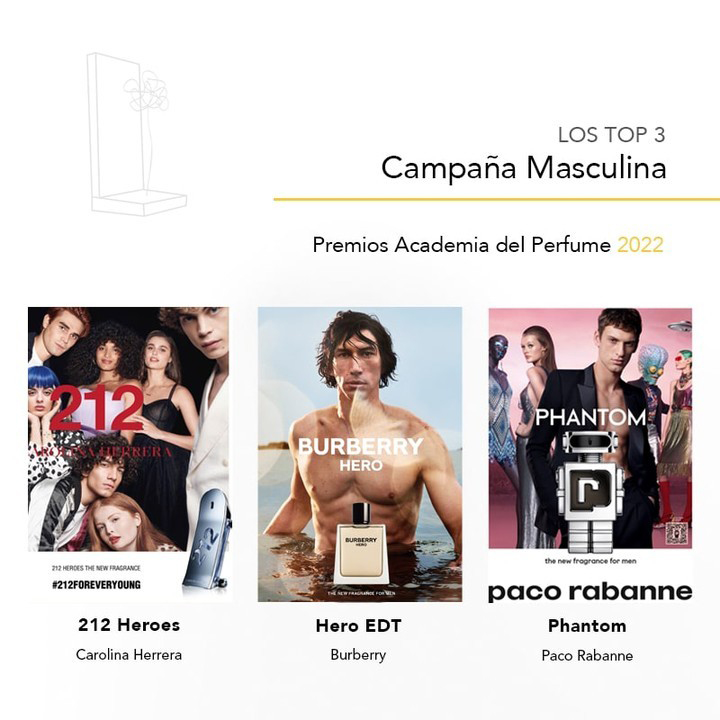 Campaña Perfume Masculino 2022, Premios Academia del Perfume 2022