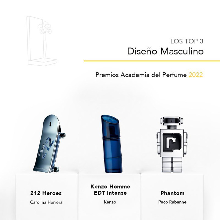 Perfume Diseño Masculino 2022, Premios Academia del Perfume 2022