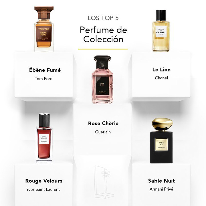 Perfume de Colección 2022, Premios Academia del Perfume 2022