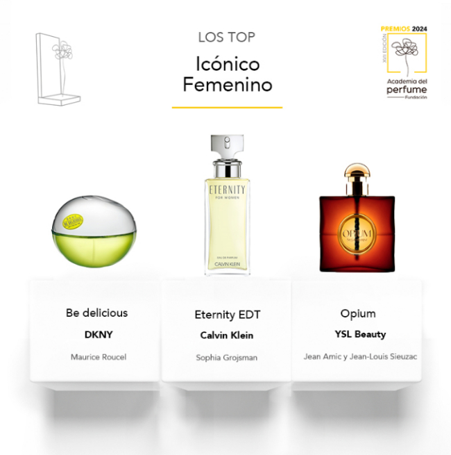 Perfumes Icónicos 2024 femeninos